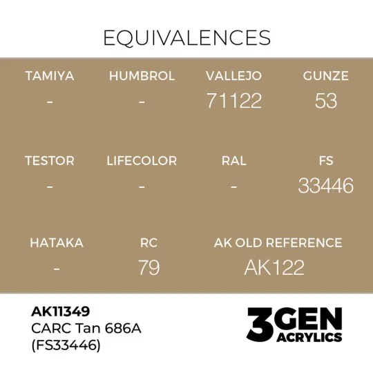 CARC Tan 686A (FS33446) - AK Interactive AK11349