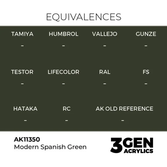 Modern Spanish Green - AK Interactive AK11350