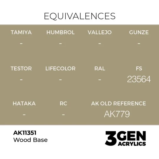 Wood Base - AK Interactive AK11351