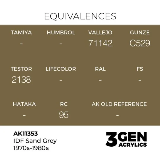 IDF Sand Grey 1970s-1980s - AK Interactive AK11353