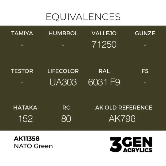 NATO Green - AK Interactive AK11358