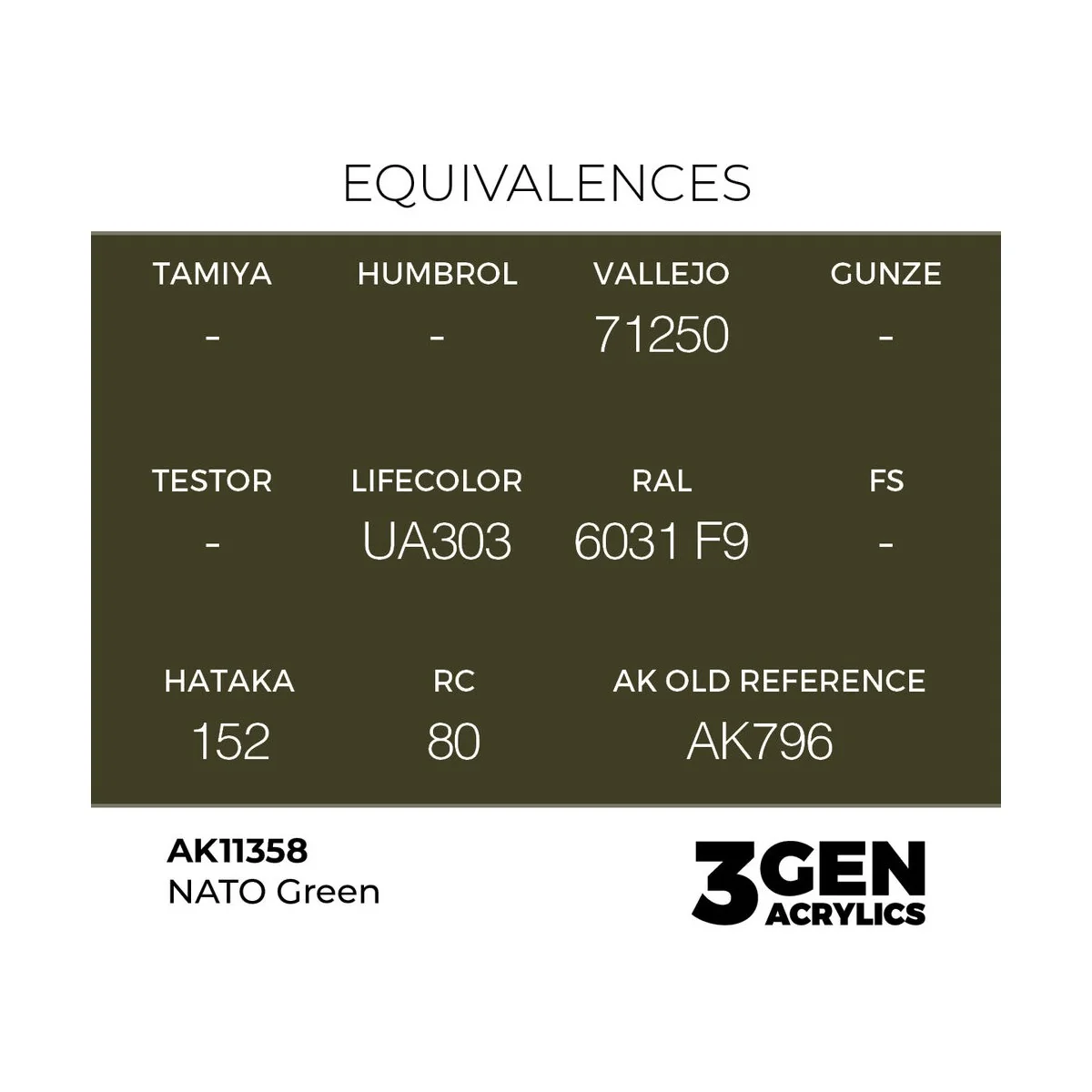 NATO Green - AK Interactive AK11358