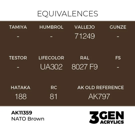 NATO Brown - AK Interactive AK11359