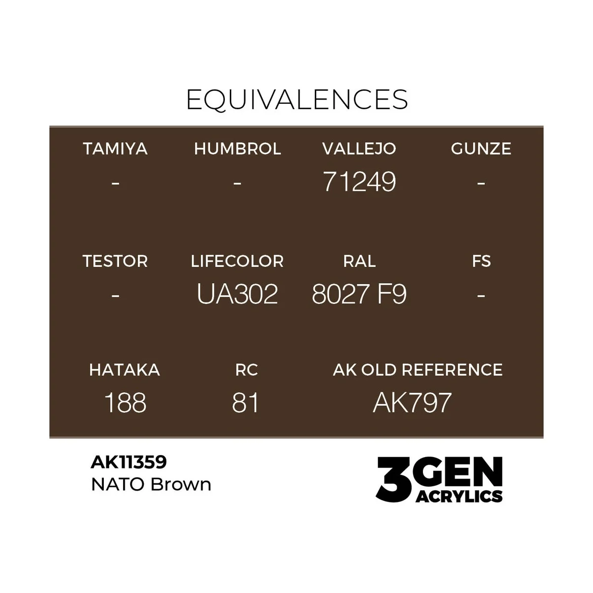 NATO Brown - AK Interactive AK11359
