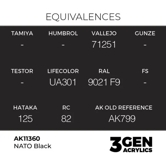 NATO Black - AK Interactive AK11360