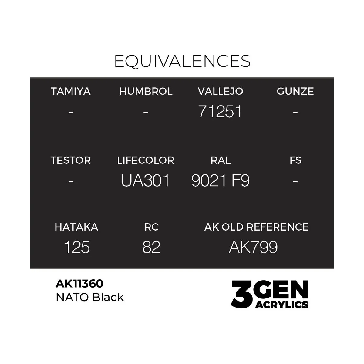 NATO Black - AK Interactive AK11360