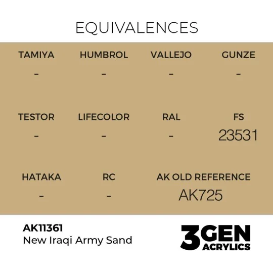 New Iraqi Army Sand - AK Interactive AK11361