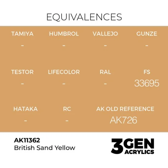 British Sand Yellow - AK Interactive AK11362