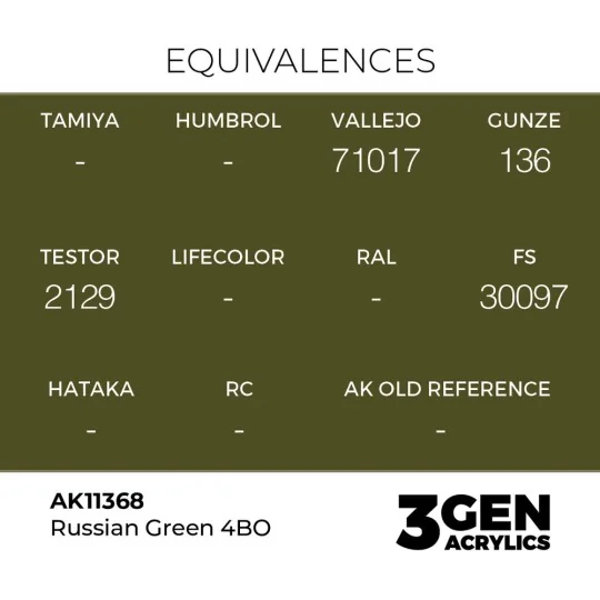 Russian Green 4BO - AK Interactive AK11368