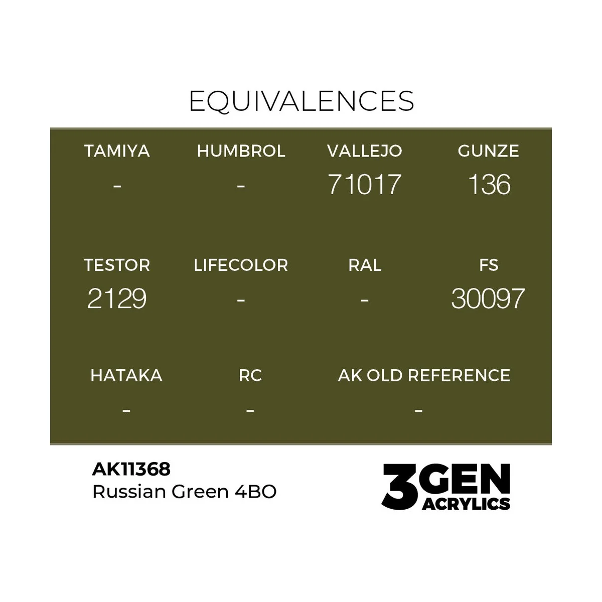 Russian Green 4BO - AK Interactive AK11368