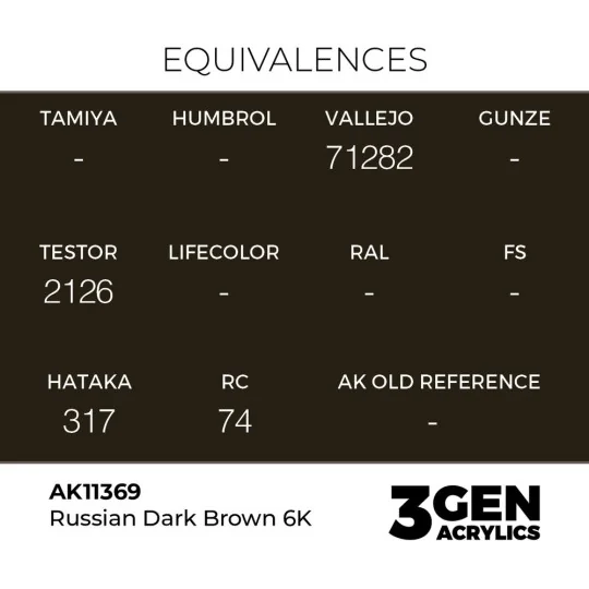 Russian Dark Brown 6K - AK Interactive AK11369