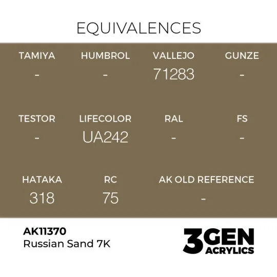 Russian Sand 7K - AK Interactive AK11370
