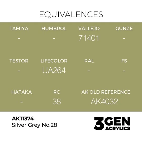 Silver Grey No.28 - AK Interactive AK11374