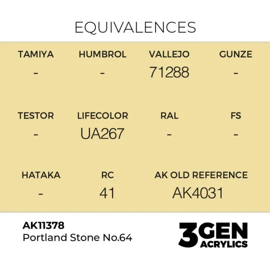 Portland Stone No.64 - AK Interactive AK11378