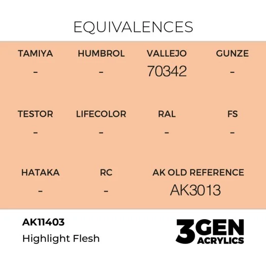 Highlight Flesh - AK Interactive AK11403