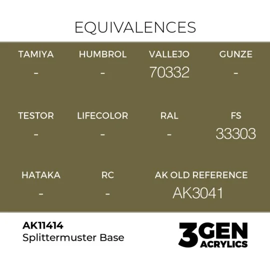 Splittermuster Base - AK Interactive AK11414