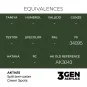 Splittermuster Green Spots - AK Interactive AK11415
