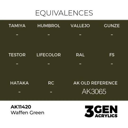 Waffen Green - AK Interactive AK11420