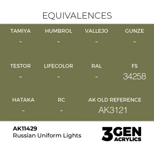 Russian Uniform Lights - AK Interactive AK11429