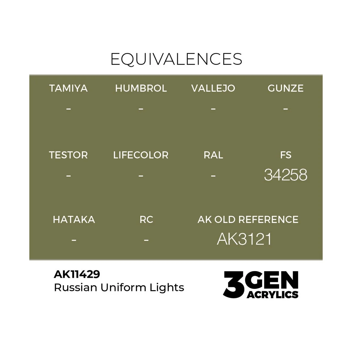 Russian Uniform Lights - AK Interactive AK11429