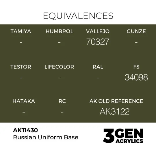 Russian Uniform Base - AK Interactive AK11430
