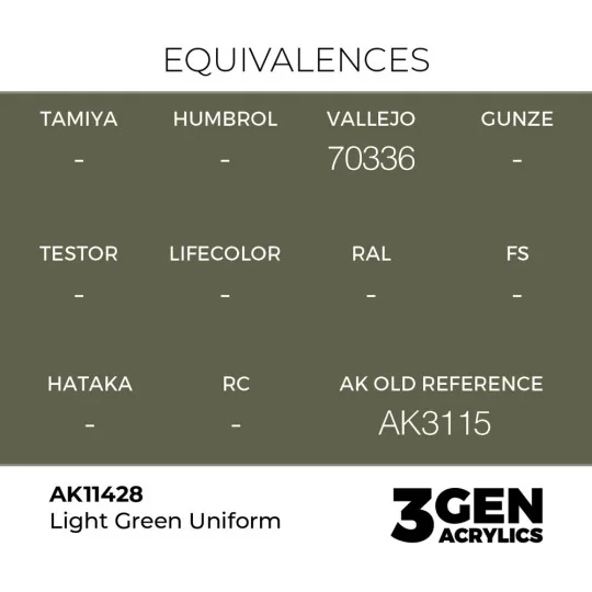 Light Green Uniform - AK Interactive AK11428