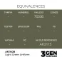 Light Green Uniform - AK Interactive AK11428