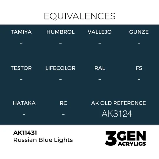 Russian Blue Lights - AK Interactive AK11431