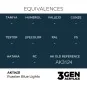 Russian Blue Lights - AK Interactive AK11431