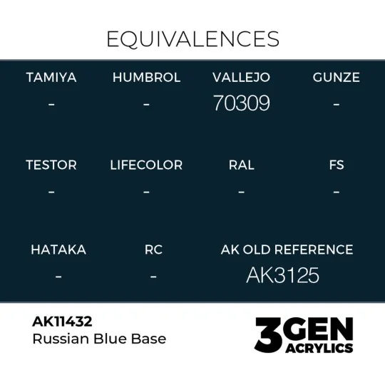 Russian Blue Base - AK Interactive AK11432