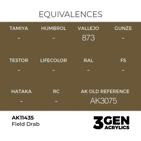 Field Drab - AK Interactive AK11435