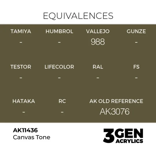 Canvas Tone - AK Interactive AK11436