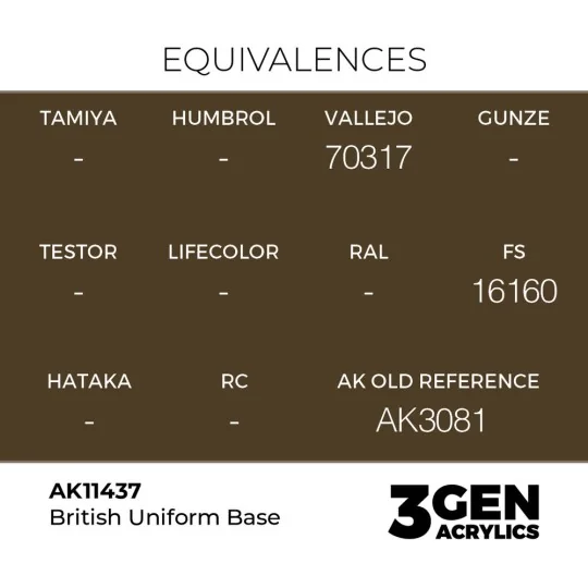 British Uniform Base - AK Interactive AK11437