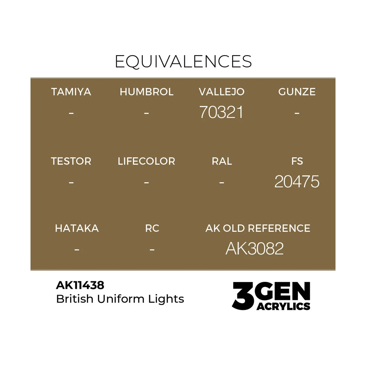British Uniform Lights - AK Interactive AK11438