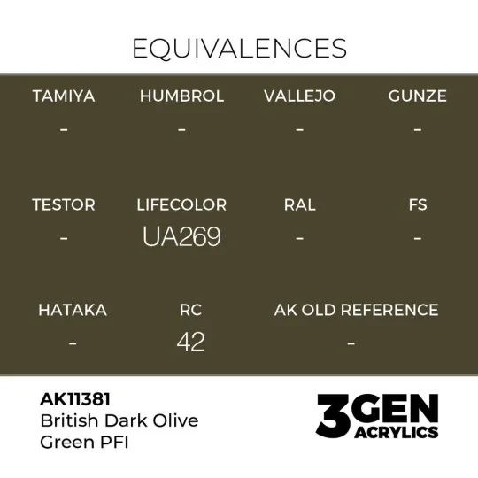 British Dark Olive Green PFI - AK Interactive AK11381