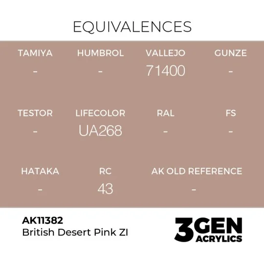 British Desert Pink ZI - AK Interactive AK11382