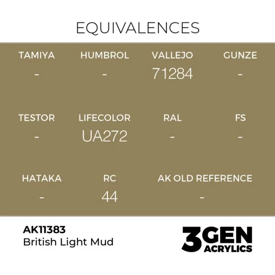 British Light Mud - AK Interactive AK11383