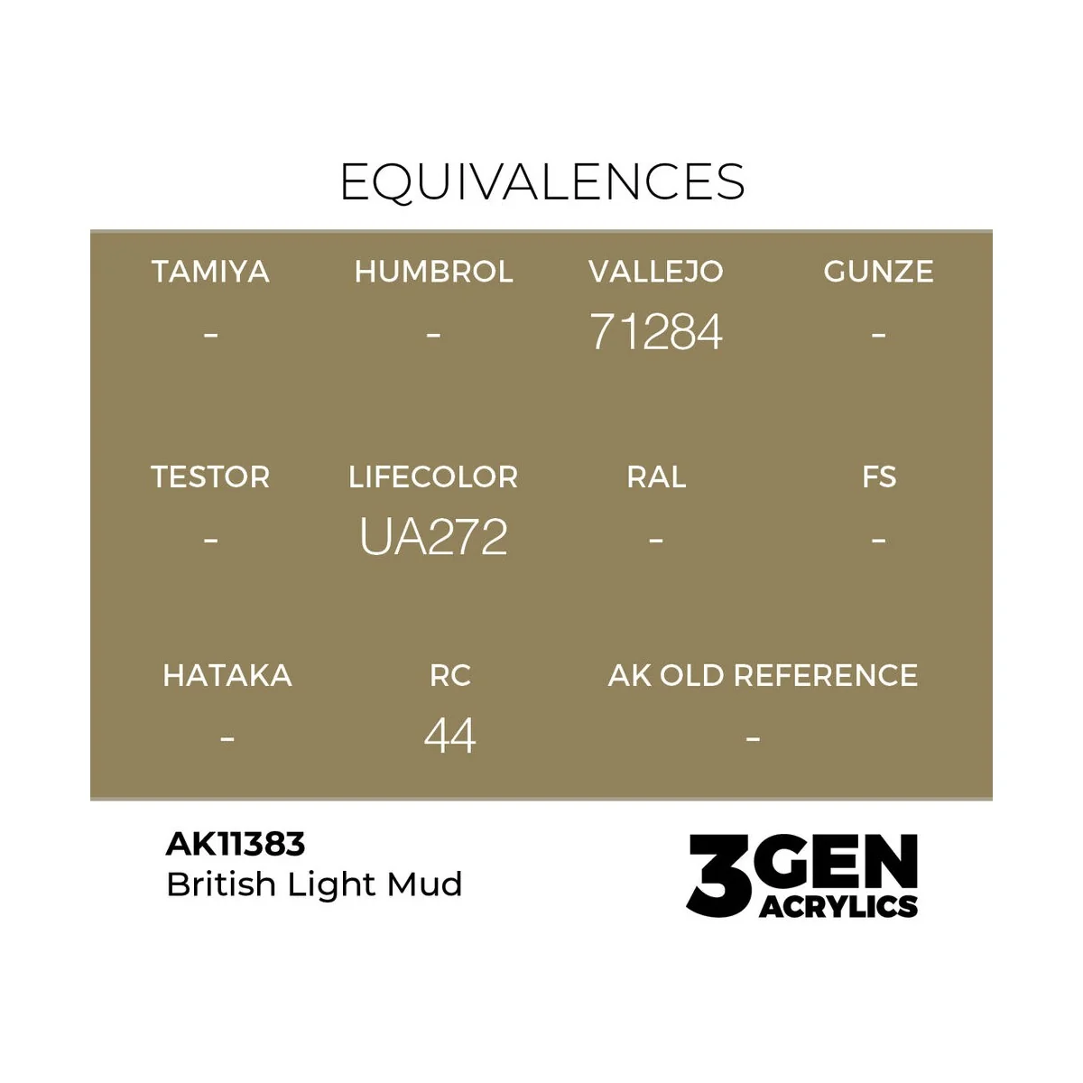 British Light Mud - AK Interactive AK11383