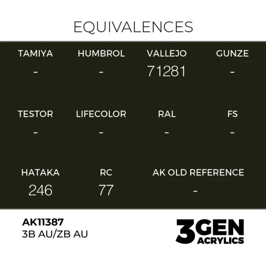 3B AU/ZB AU - AK Interactive AK11387