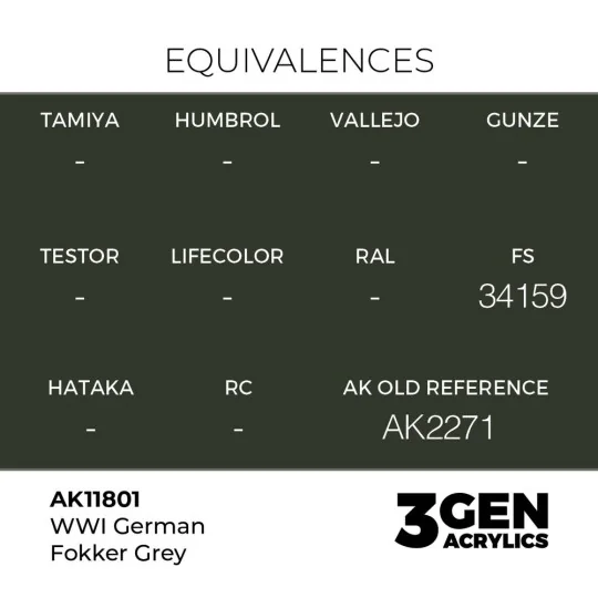 WWI German Fokker Grey - AK Interactive AK11801