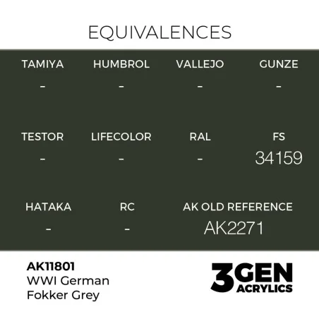 WWI German Fokker Grey - AK Interactive AK11801