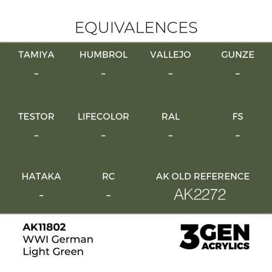 WWI German Light Green - AK Interactive AK11802
