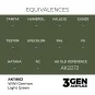 WWI German Light Green - AK Interactive AK11802