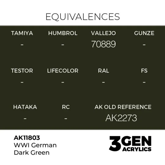 WWI German Dark Green - AK Interactive AK11803