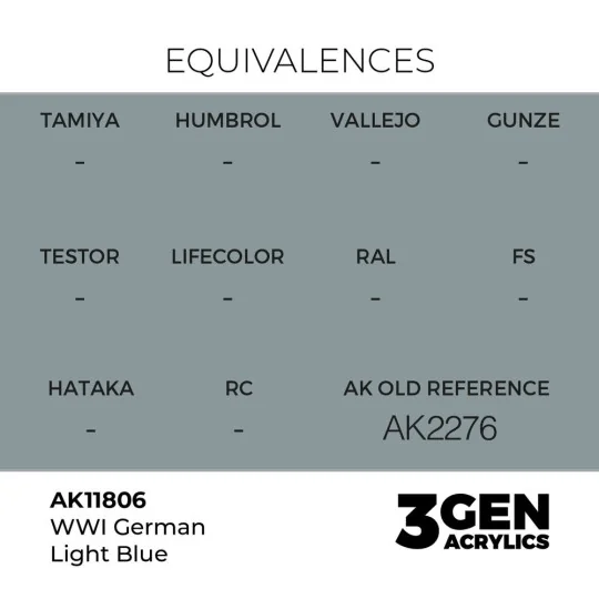 WWI German Light Blue - AK Interactive AK11806