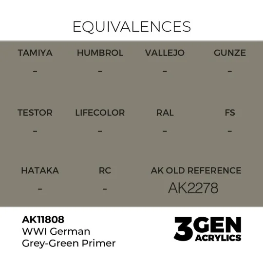 WWI German Grey-Green Primer - AK Interactive AK11808