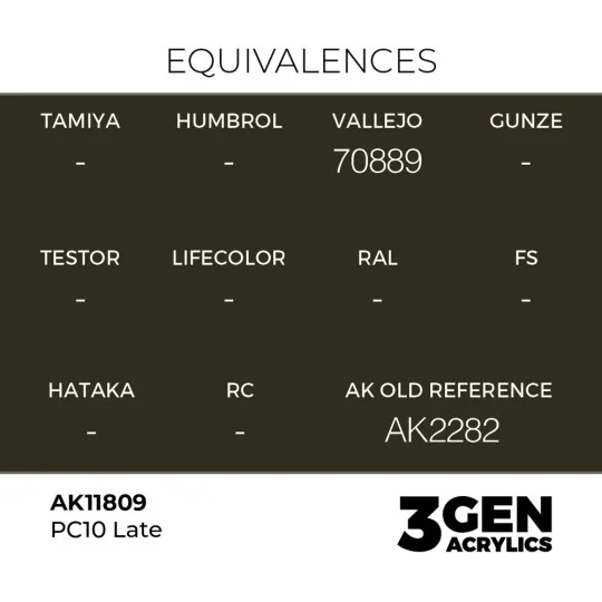 PC10 Late - AK Interactive AK11809
