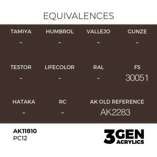 PC12 - AK Interactive AK11810