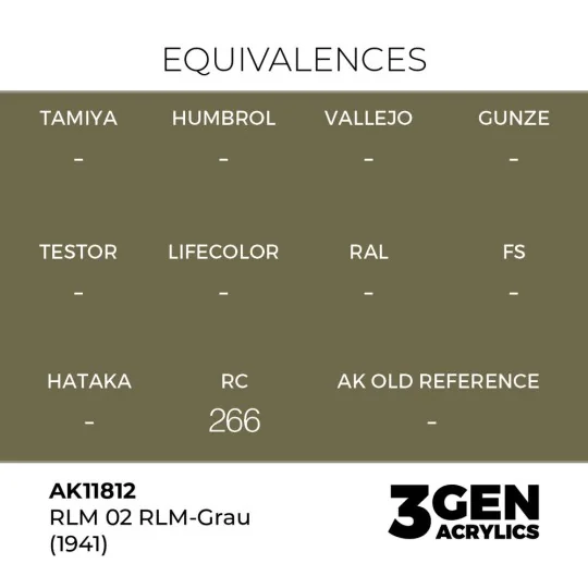 RLM 02 RLM-Grau (1941) - AK Interactive AK11812
