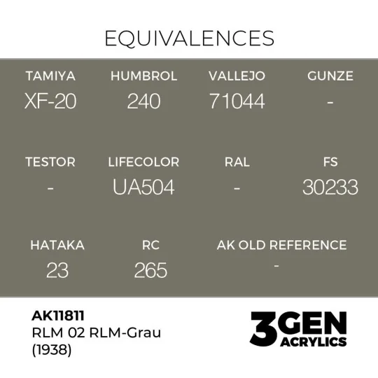 RLM 02 RLM-Grau (1938) - AK Interactive AK11811